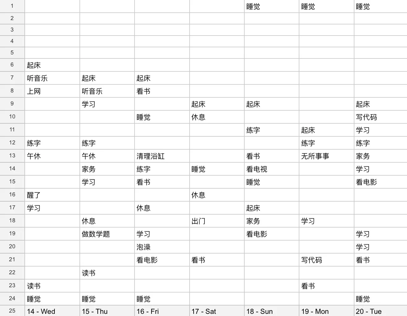 Google Sheets 用例之一,云端同步,开始做事时边上任何设备随手记录。